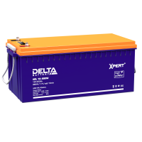 Delta Xpert HRL 12-890 W