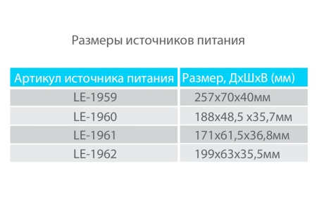 Светильник ШТРИХ 15 Вт LE-СБУ-44-015-1930-67Х – №7