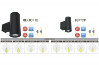 Светильник ВЕКТОР XL 20 Вт