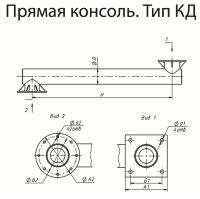 Консоли