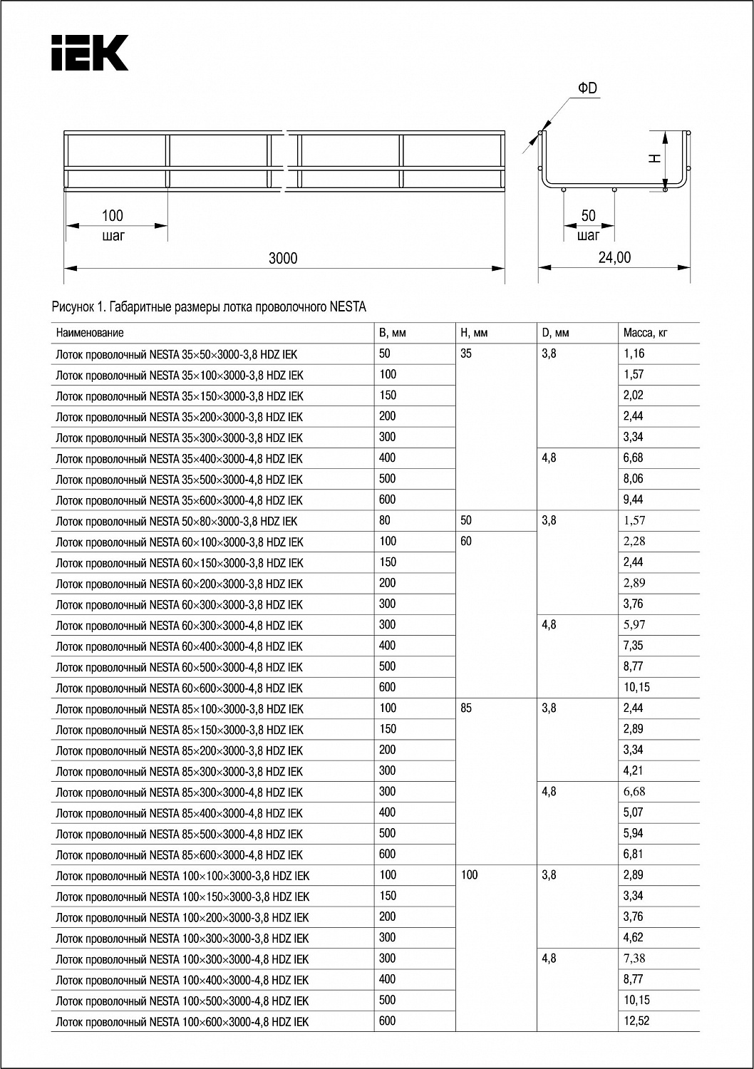 Лоток проволочный NESTA 100х150х3000-3,8 HDZ IEK