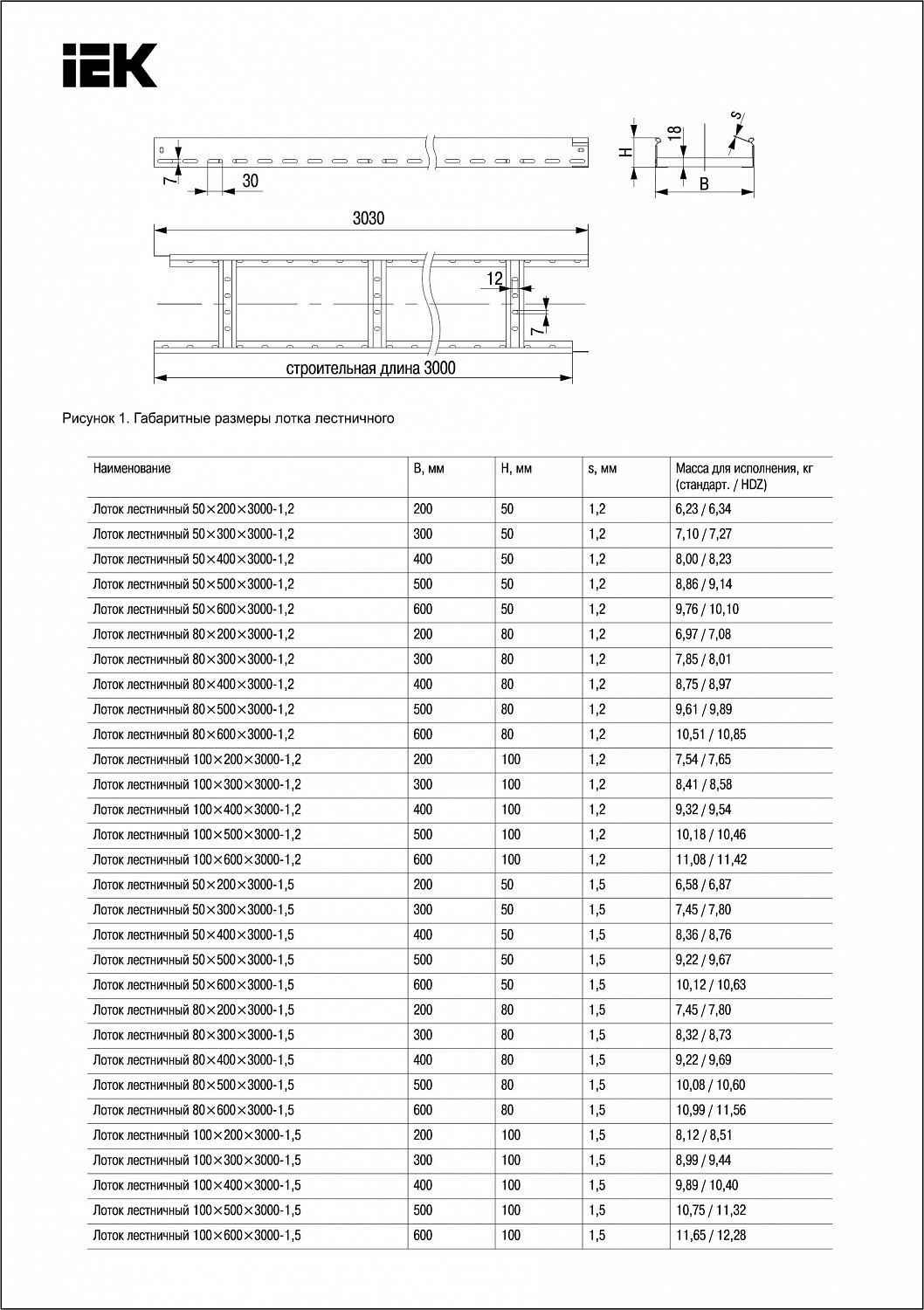 Лоток лестничный 80х300х3000-1,2 IEK