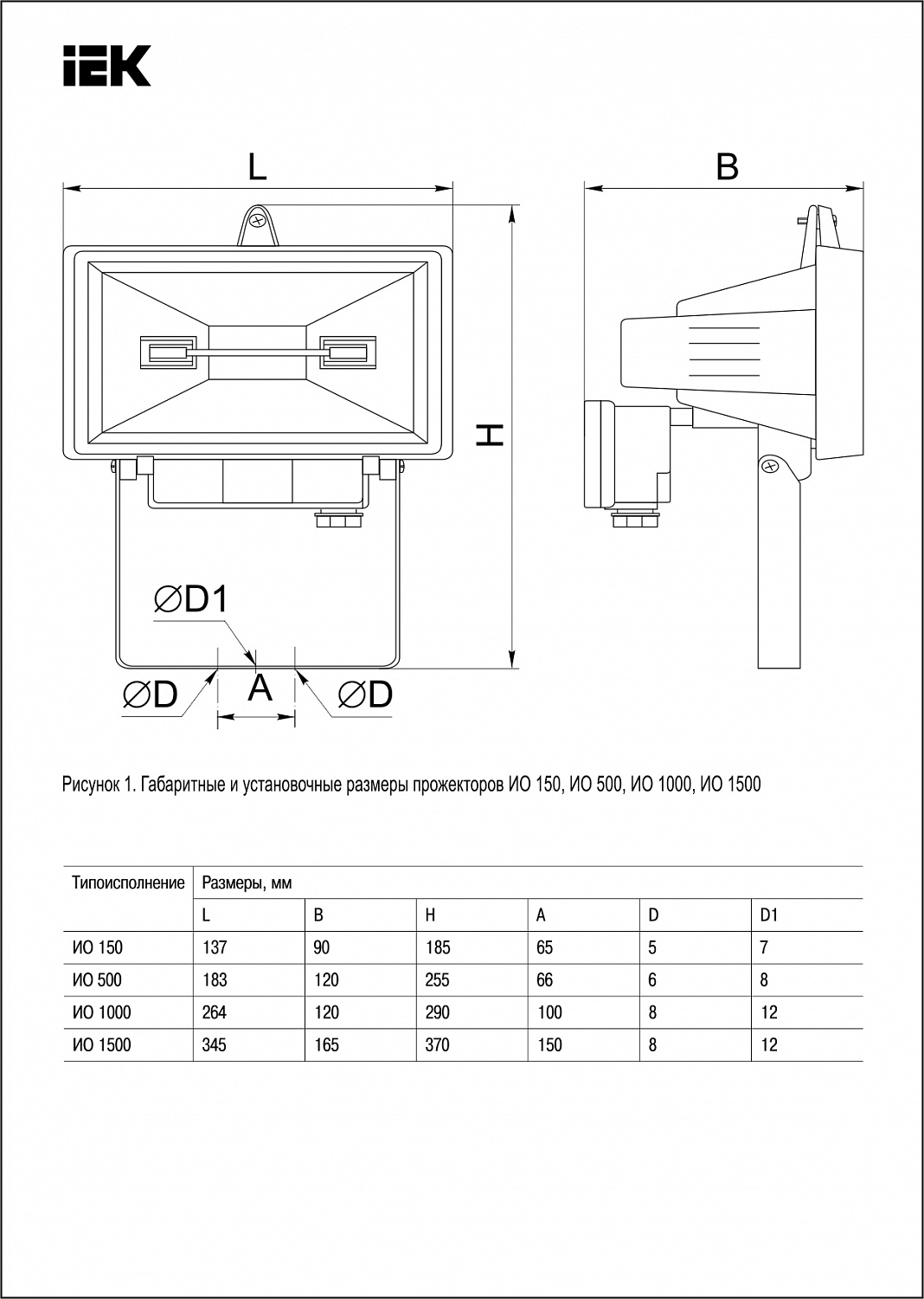 Прожектор галогенный ИО1500 IP54 черный IEK