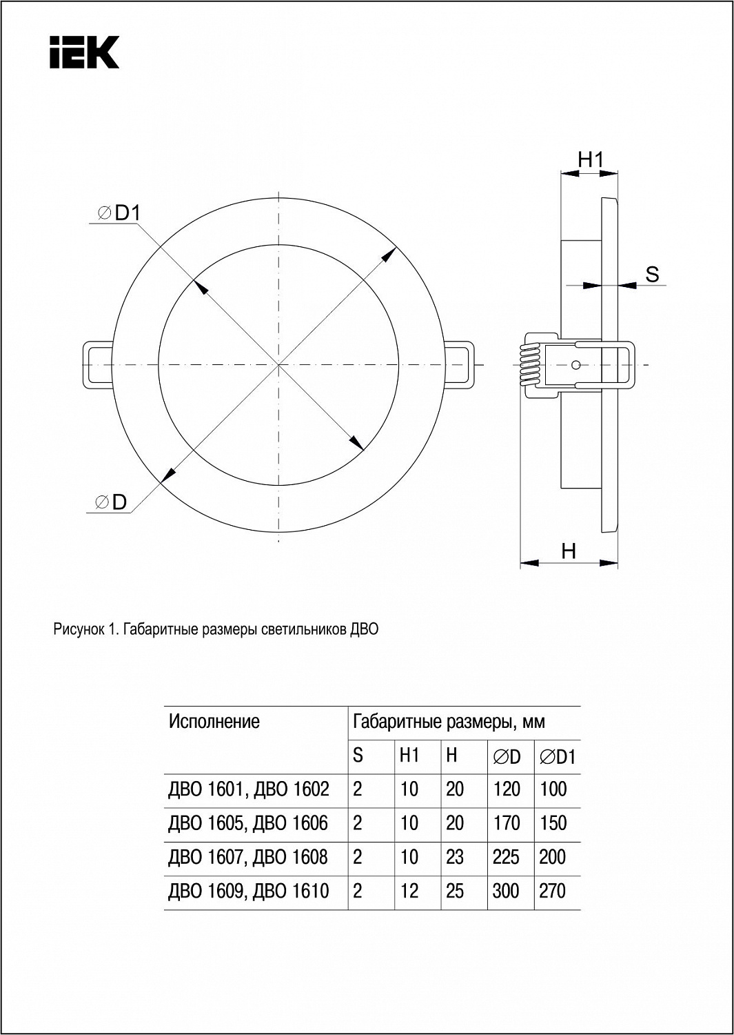 Светильник светодиодный ДВО 1601 круг 7Вт 3000K IP20 белый IEK