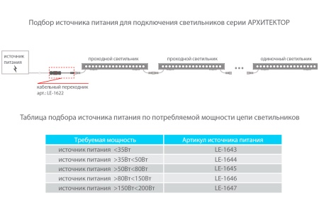 Светильник АРХИТЕКТОР 19 Вт LE-СБУ-37-019-1536-67Х – №6