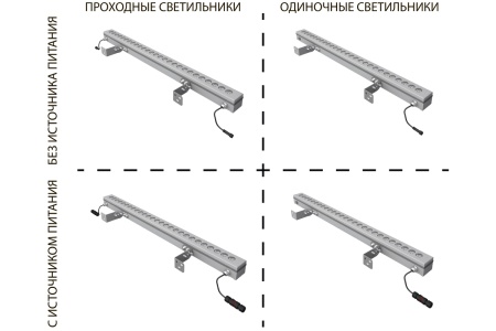 Светильник АРХИТЕКТОР 19 Вт LE-СБУ-37-019-1536-67Х – №2