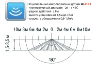 Светильник ТАБ II 18 Вт LE-СБУ-54-018-3792-65Д