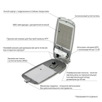 Гроза 180 L 4000К 140×50°