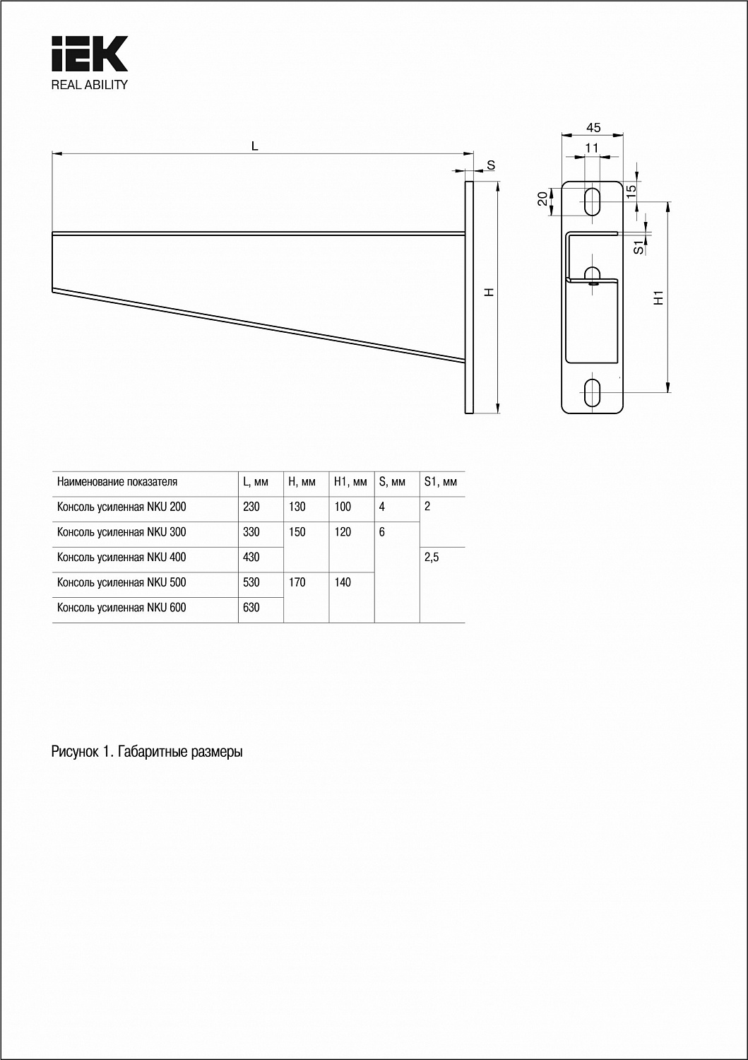 Консоль усиленная NKU200 HDZ IEK