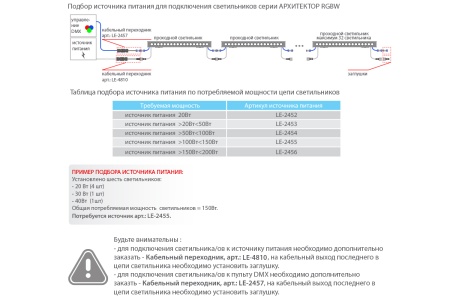 Светильник АРХИТЕКТОР RGBW 20 Вт LE-СБУ-37-020-2447-67RGBW – №7