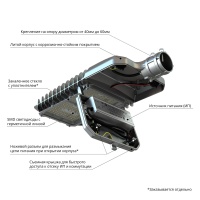 Гроза 100 S 5000К 135×55°