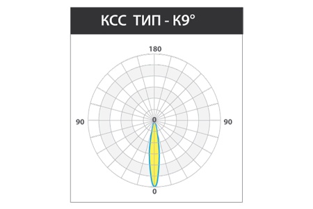 Светильник АРХИТЕКТОР 2.0 28 Вт LE-СБУ-37-028-7183-67Т – №9